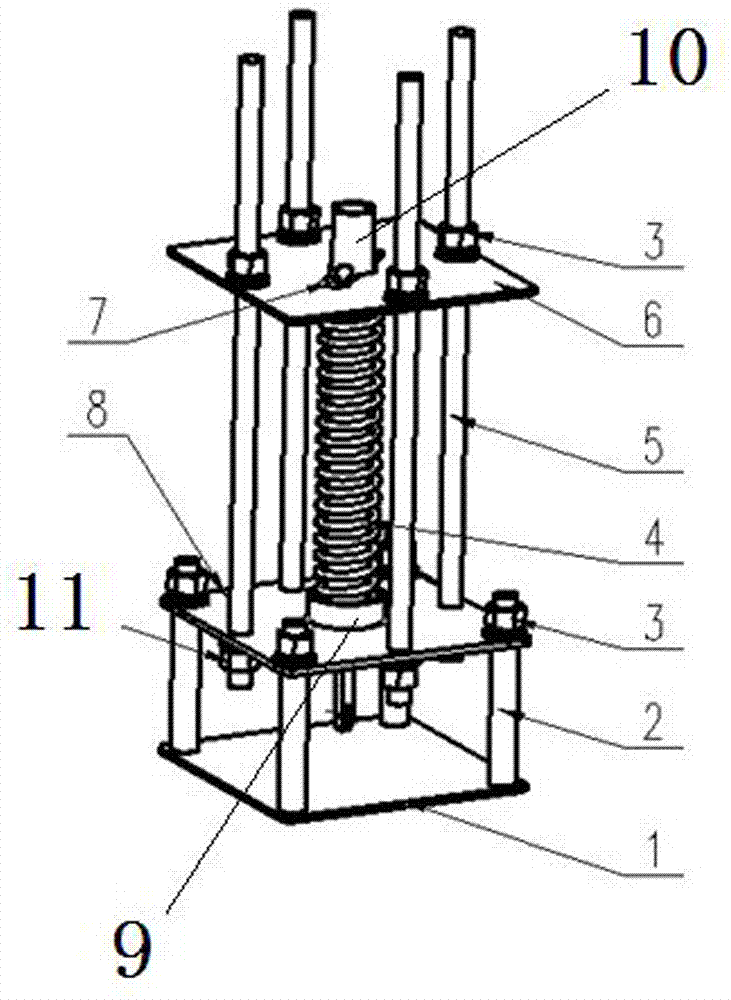 Breaking spring compression device