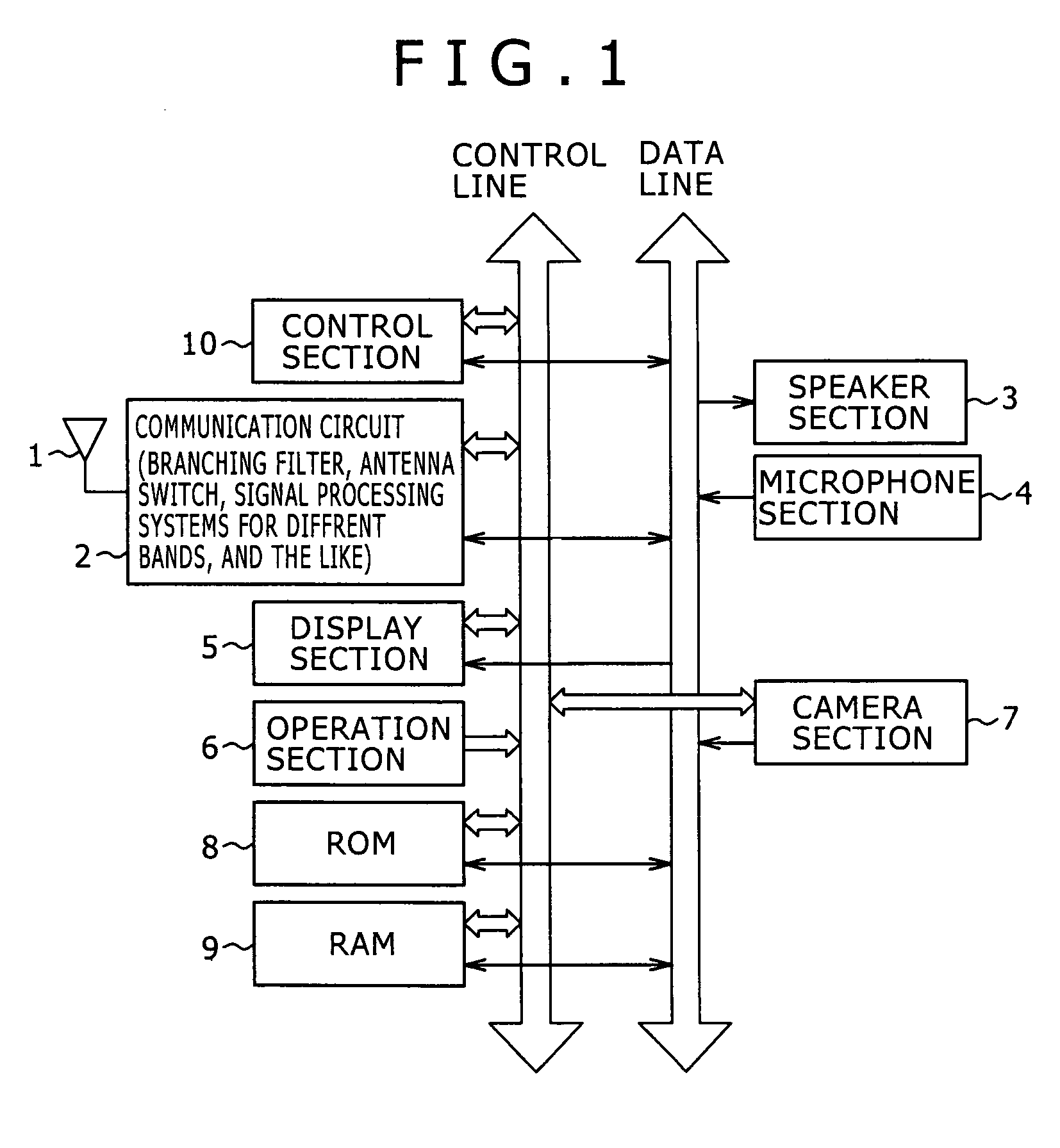 Antenna device and mobile terminal apparatus equipped with the antenna device