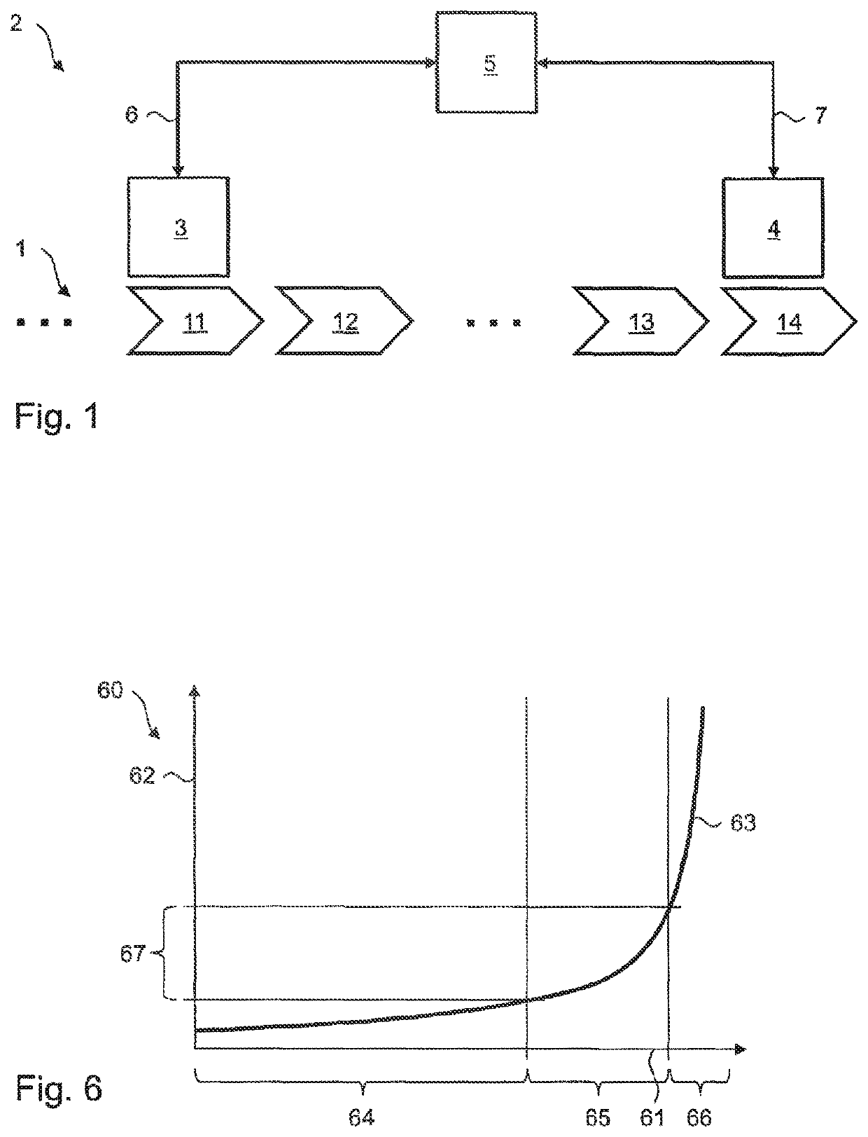 Optimizating  a spinning process with respect to foreign materials