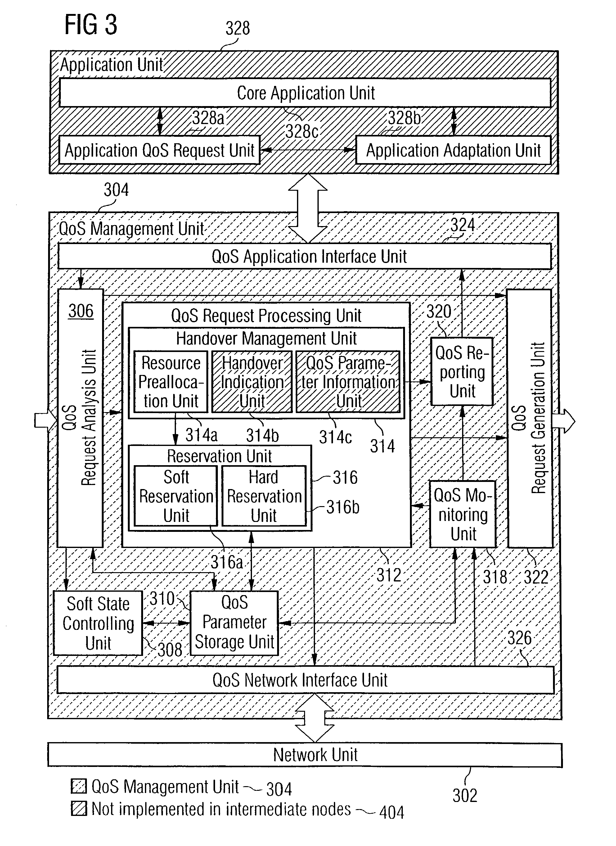 Adaptive quality-of-service reservation and pre-allocation for mobile systems