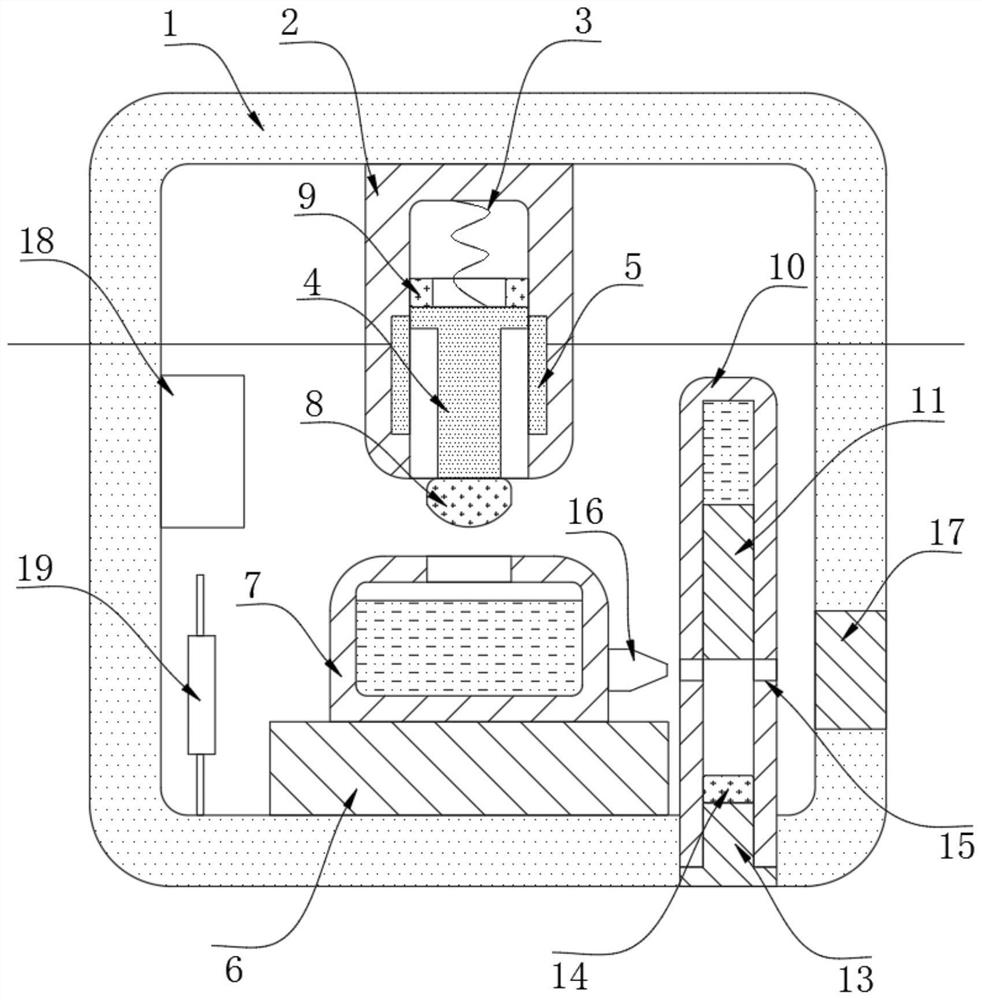 Electromechanical line overload protection equipment