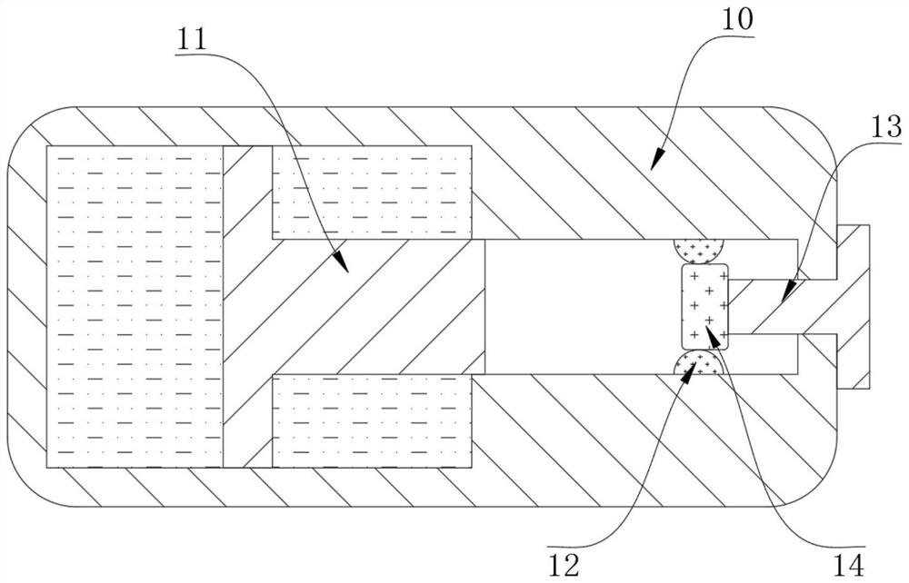 Electromechanical line overload protection equipment