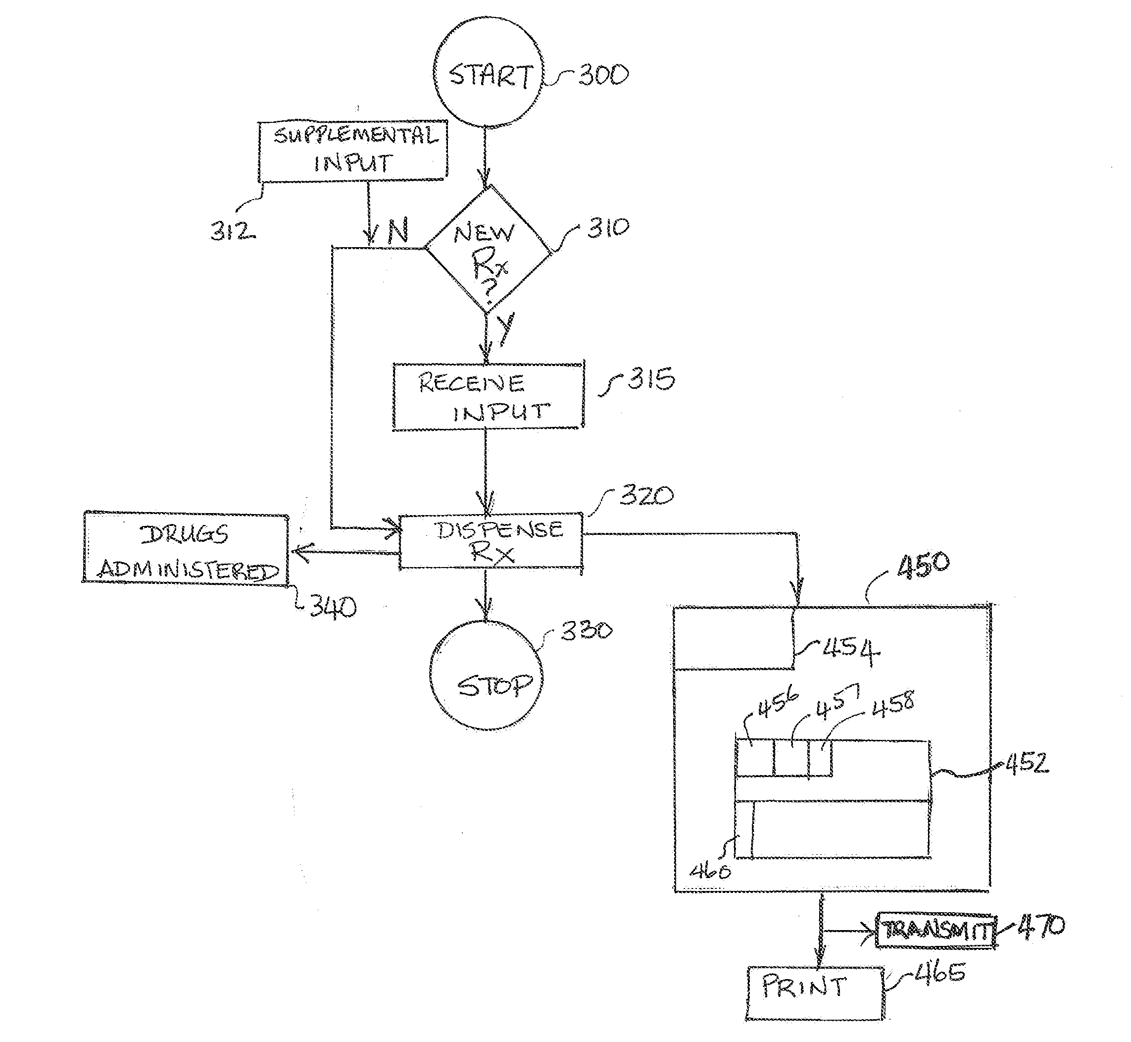 Methods and systems for class-flexible drug dispensing and electronic billing