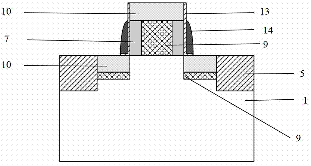 Anti-radiation complementary metal oxide semiconductor (CMOS) device and preparation method thereof