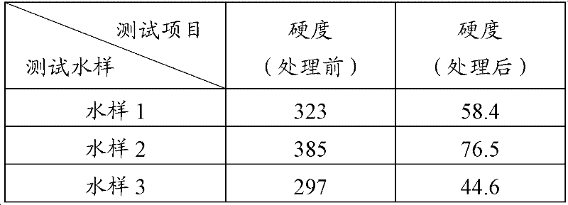 A device and method for removing hardness in drinking water