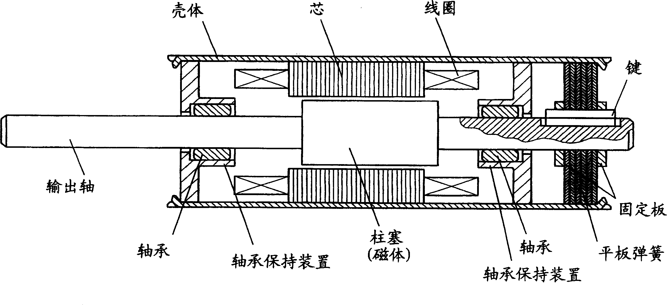 Resonance drive actuator