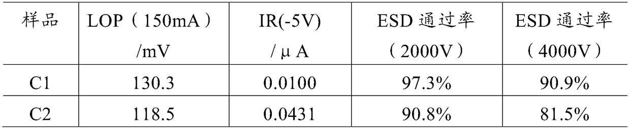 LED epitaxial wafer growth method