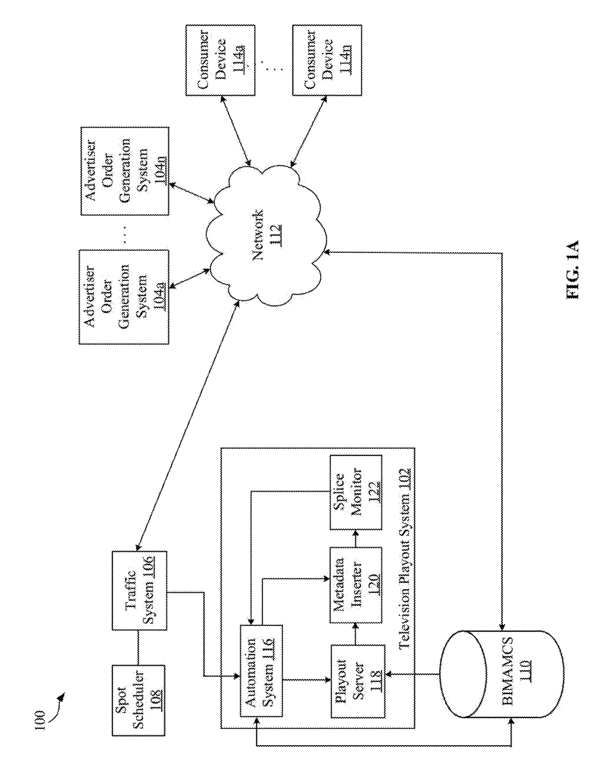 Validating and calibrating splice points in interstitial content