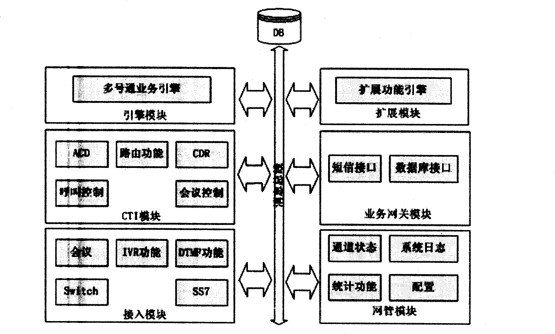 Mobile phone virtual number use method and device