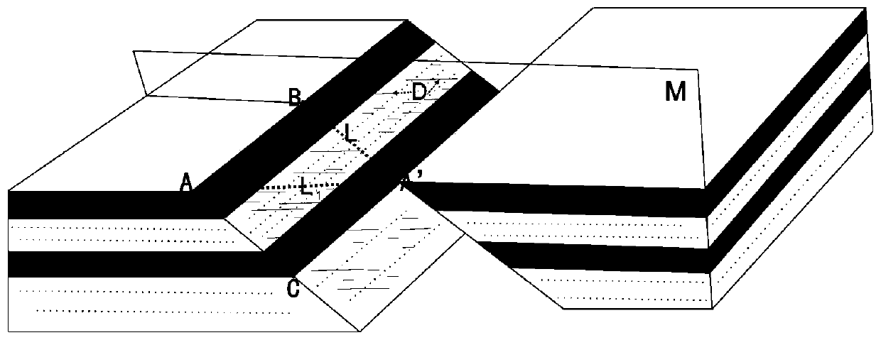 A Method for Evaluation of Mudstone Smear Effect Applicable to Tensional Faults