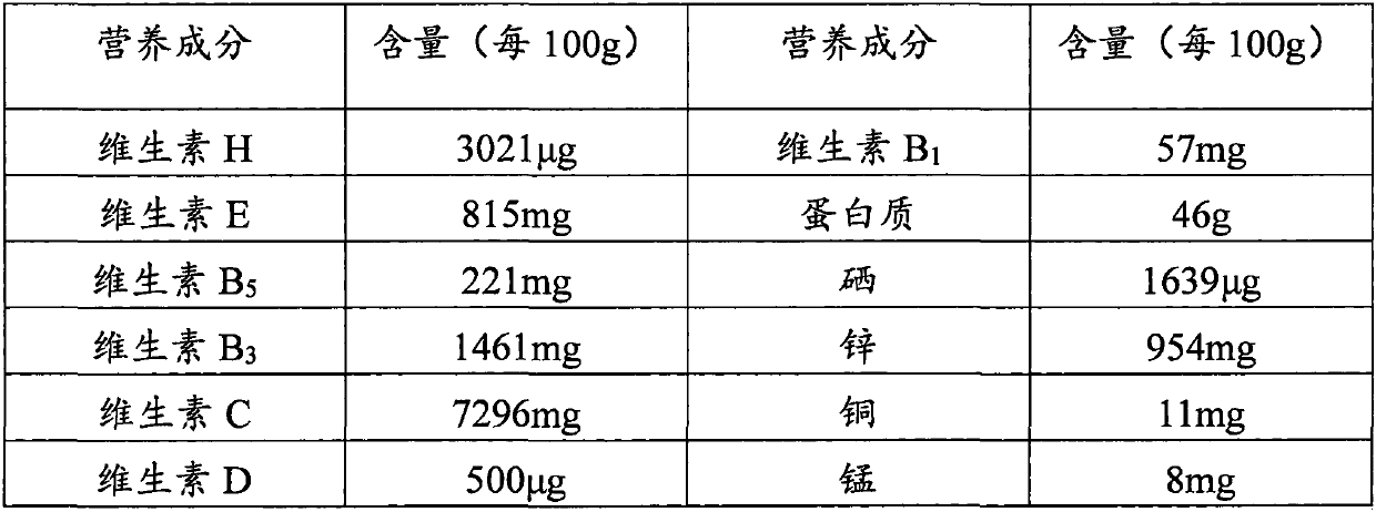 Cyperus esculentus chewable tablets and production method thereof