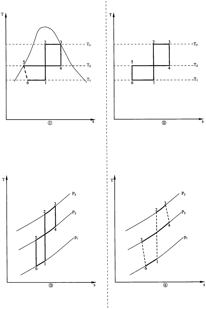 Bidirectional thermal cycle and first type of heat-driven compression heat pump