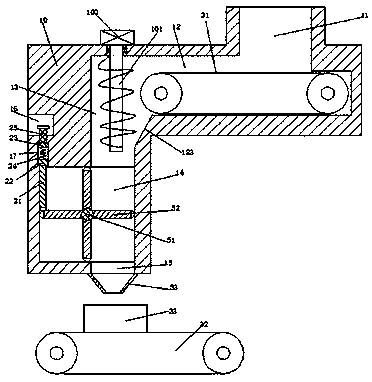 a water conservancy equipment