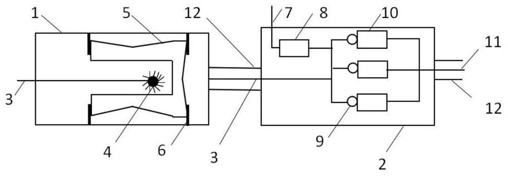 Free electron energy grading regulator