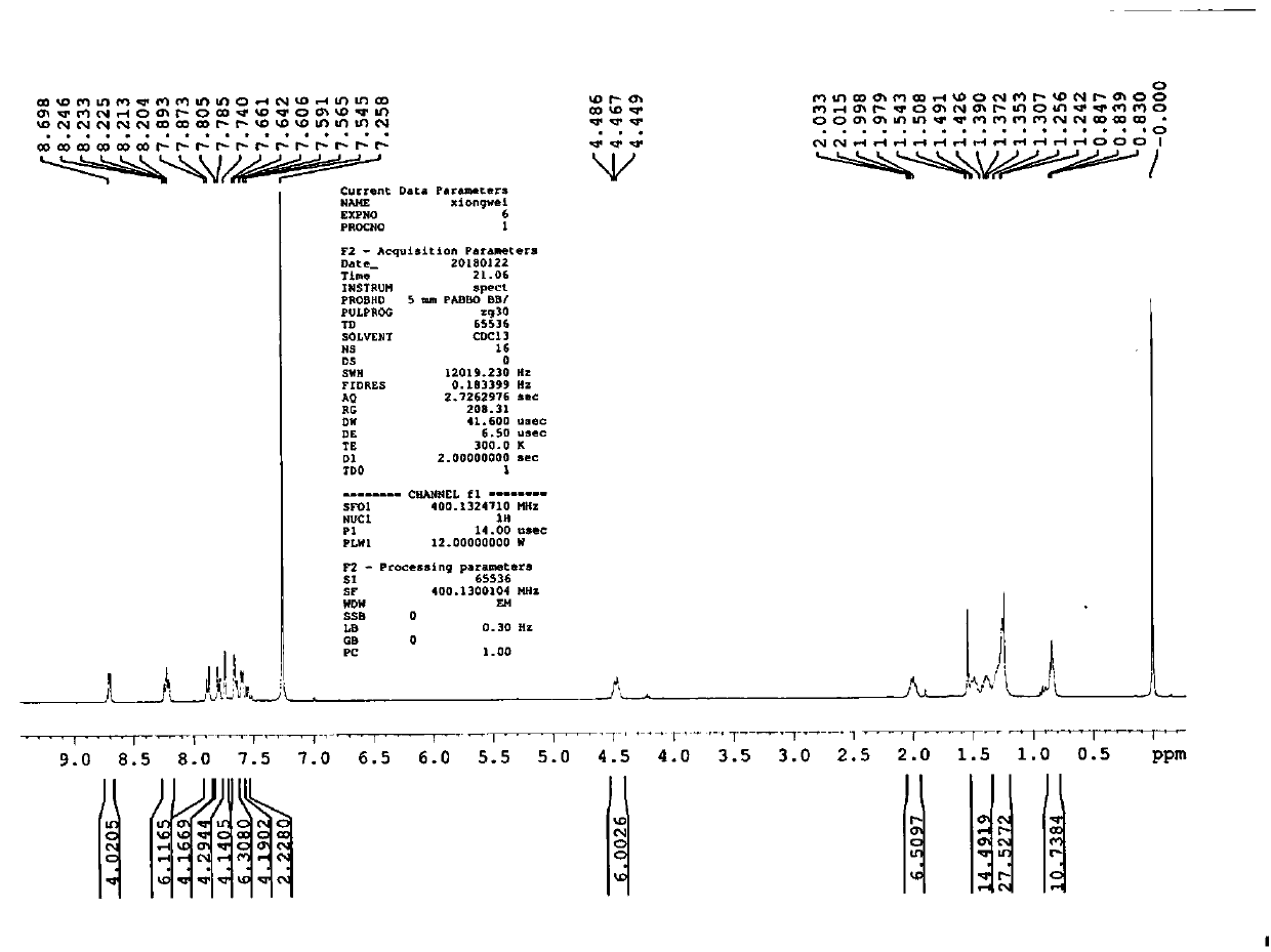 Organic fluorescent sensing material for detecting or distinguishing nerve poison and erosive poison as well as preparation method and application of organic fluorescent sensing material