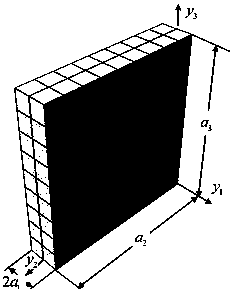 Method for predicting effective stress relaxation coefficient of polymer matrix composite