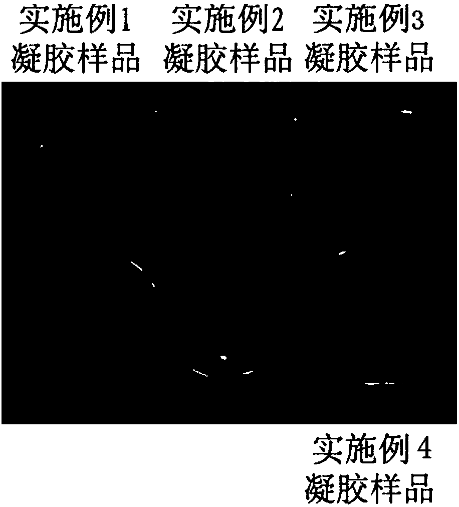 Method for changing genipin cross-linking collagen color development by sunlight