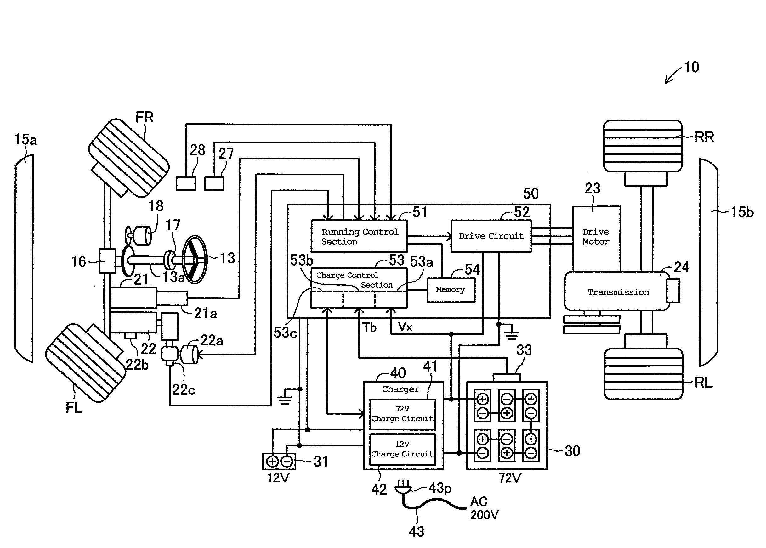 Charge control device for executing a plurality of charge stages