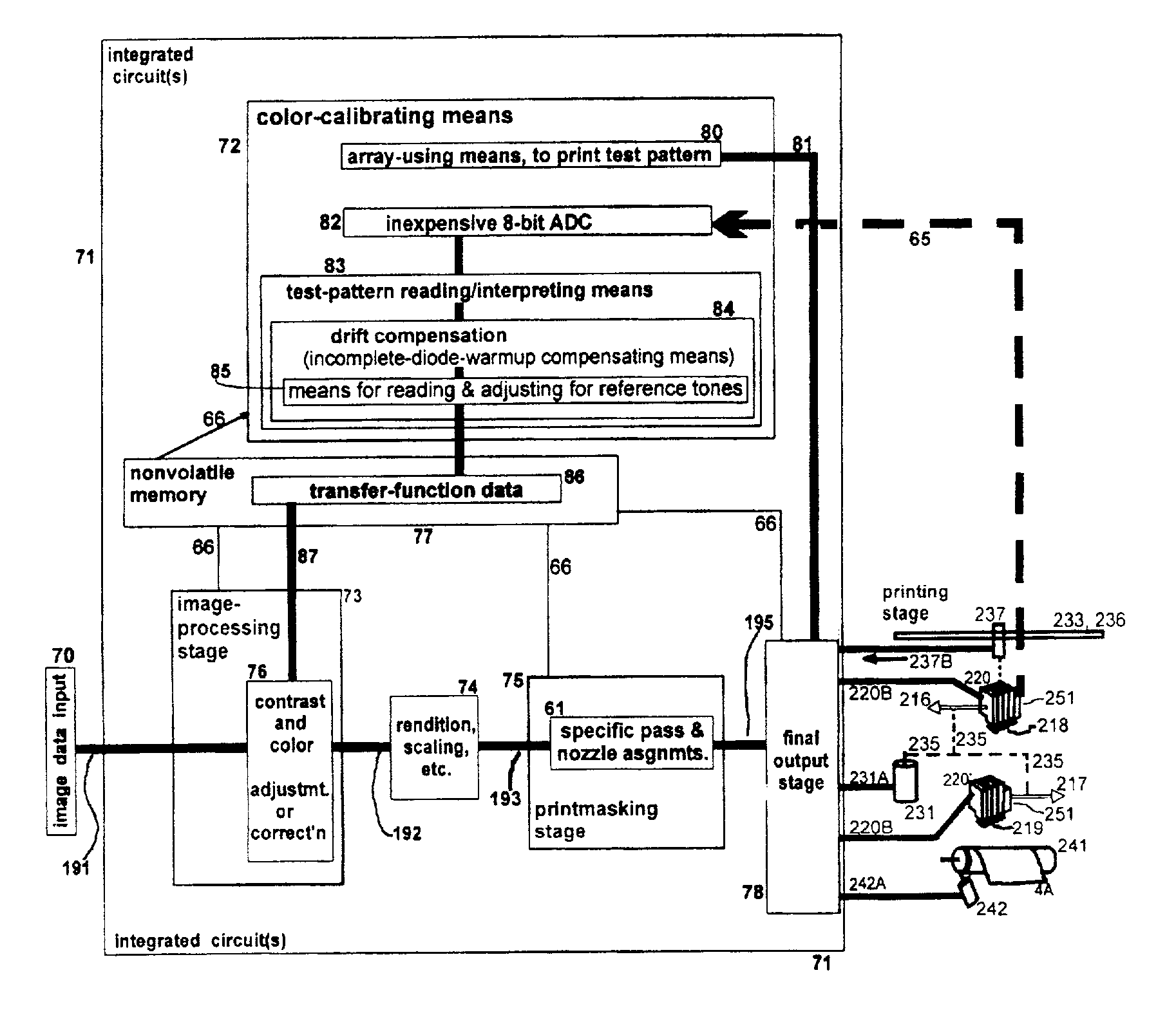 Compensating for drift and sensor proximity in a scanning sensor, in color calibrating incremental printers