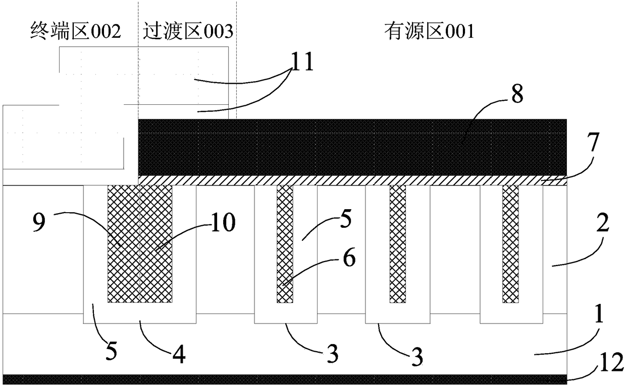 Ultralow forward-voltage-drop Trench Schottky device and manufacturing method