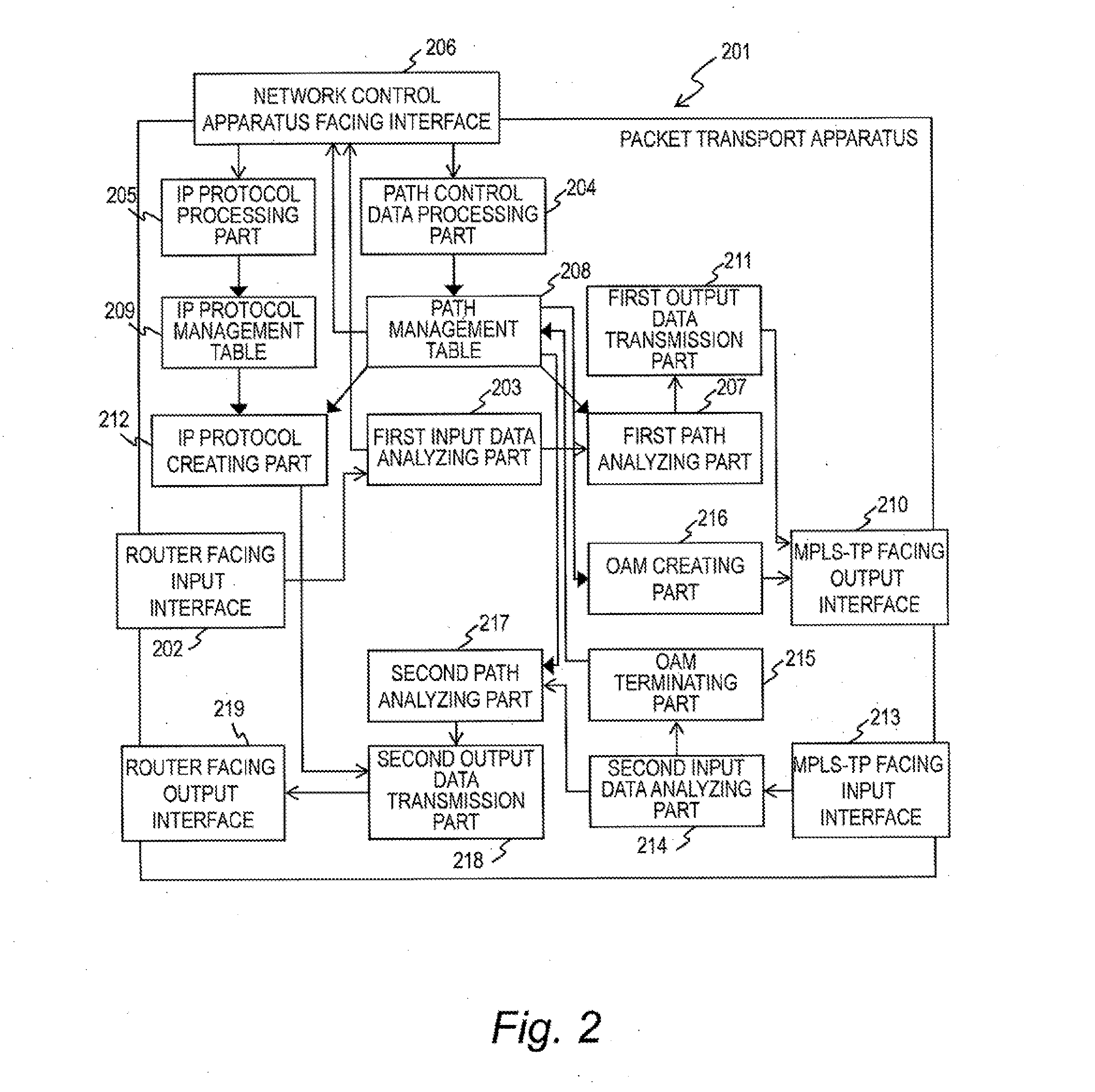 Transmission system, transmission apparatus, and transmission method