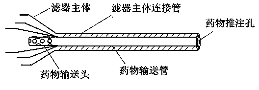 Vena cava filter device capable of releasing thrombolytic drug