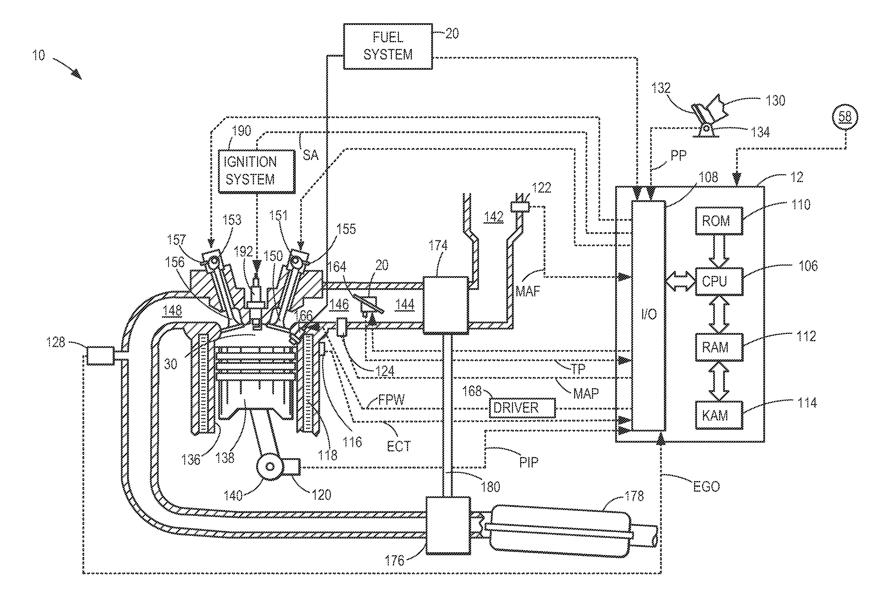 Method and system for vehicle speed control