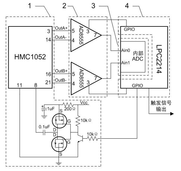 Method and device for monitoring vehicle coming on railway based on geomagnetic anomaly