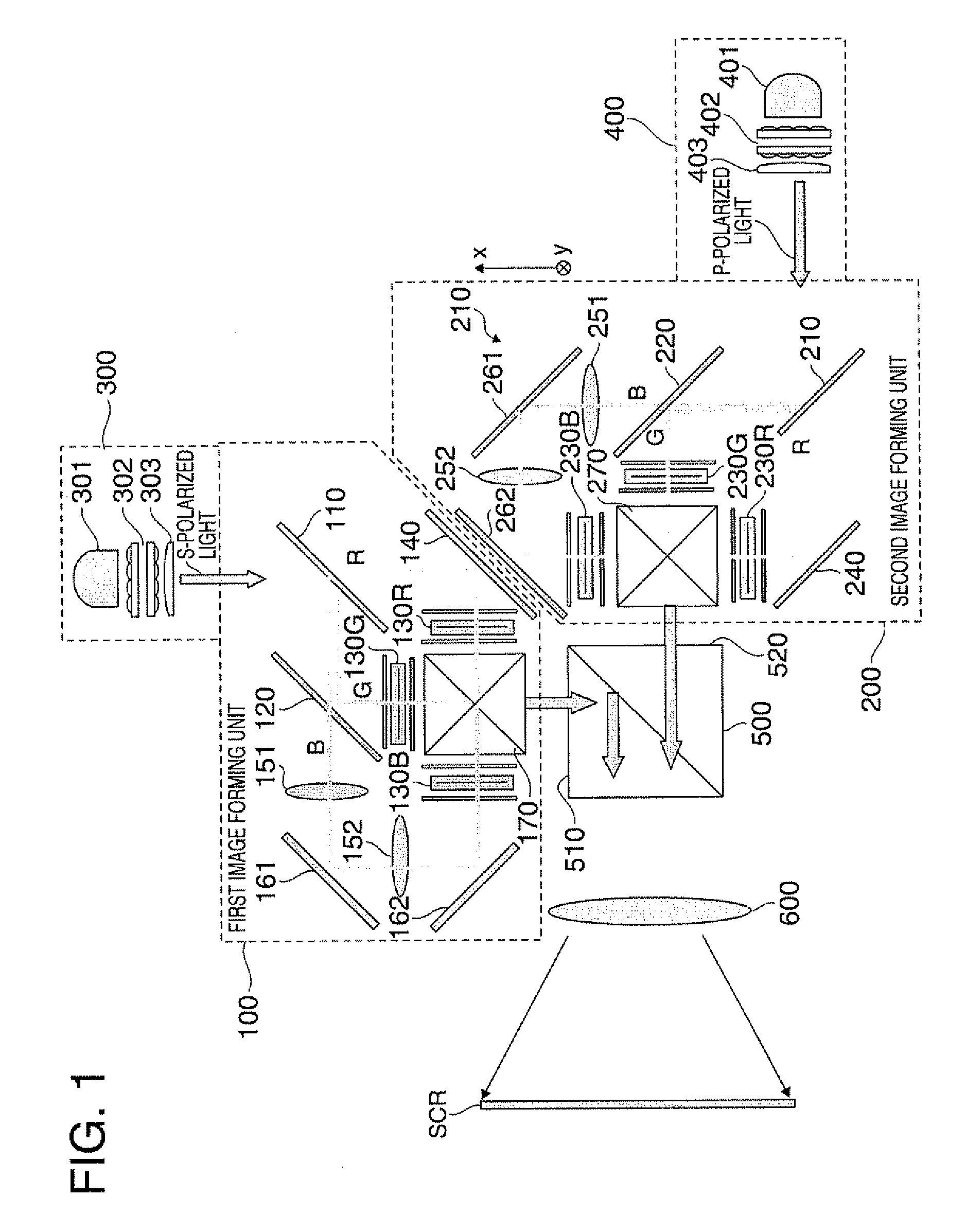 Projection system and projector