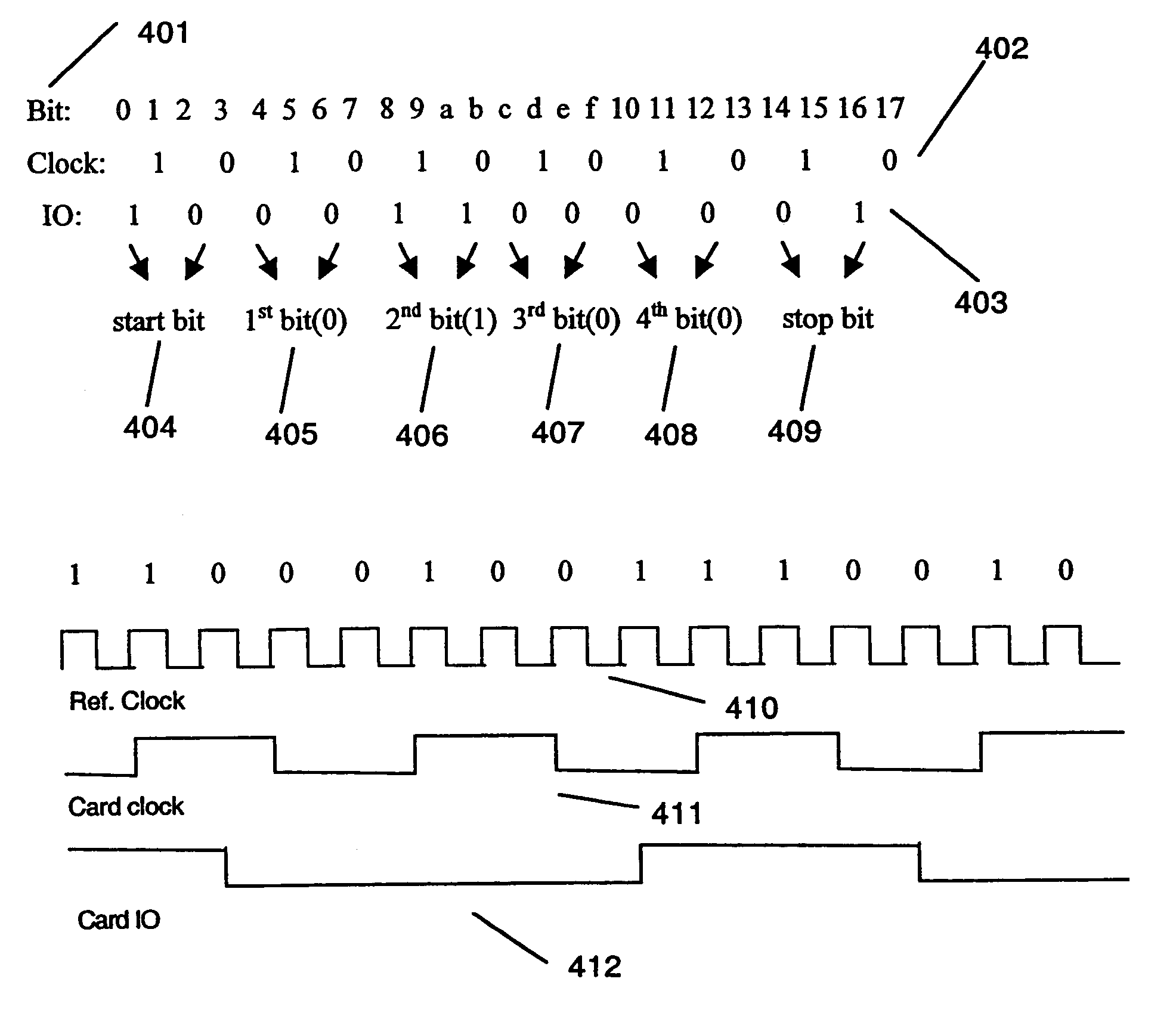 Reconfigurable flash media reader system