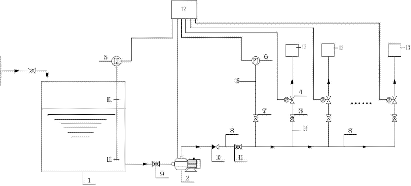 Automatic water supplementing device for water-air cooler of rectifier cabinet