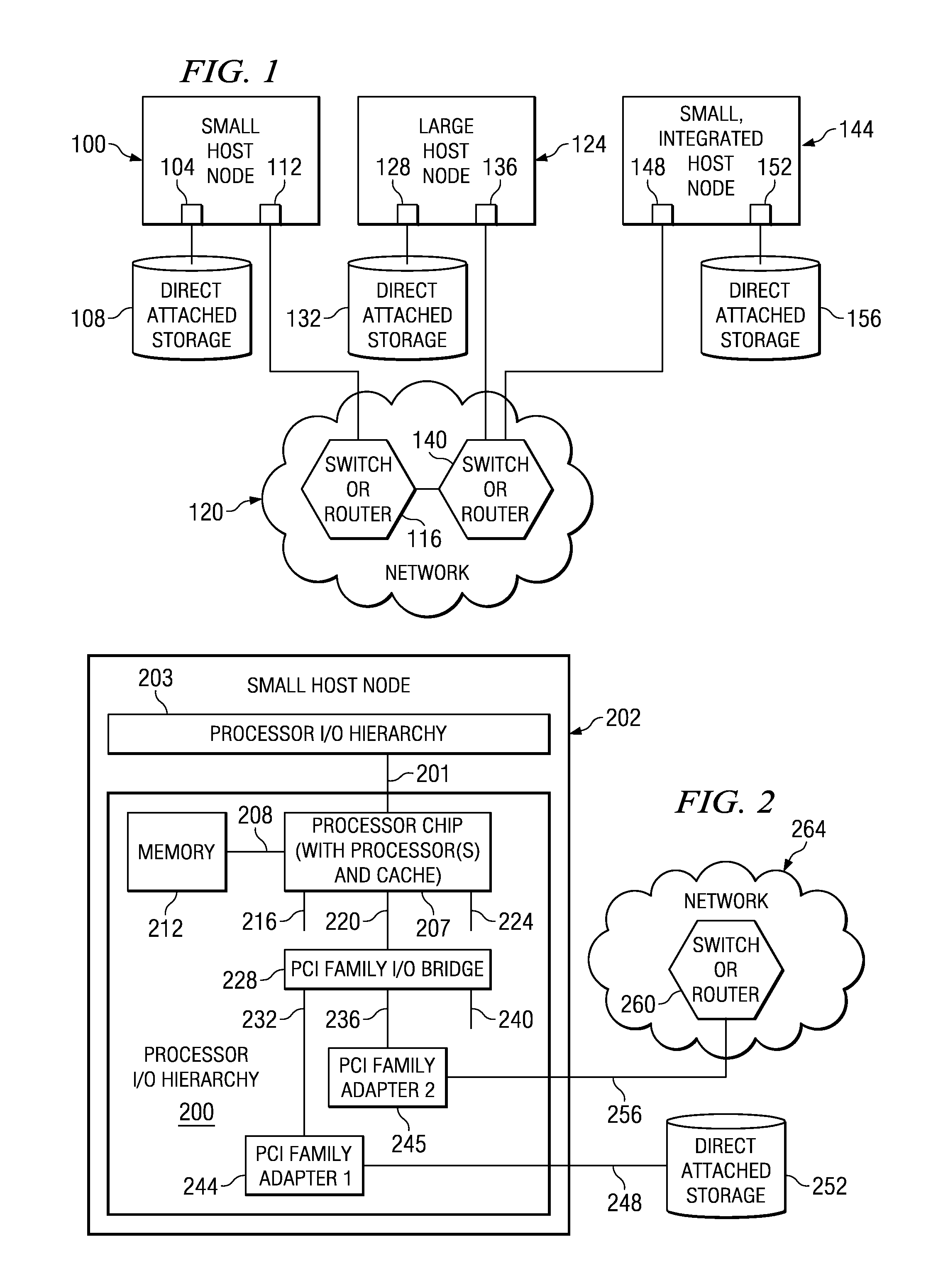 Association of memory access through protection attributes that are associated to an access control level on a PCI adapter that supports virtualization