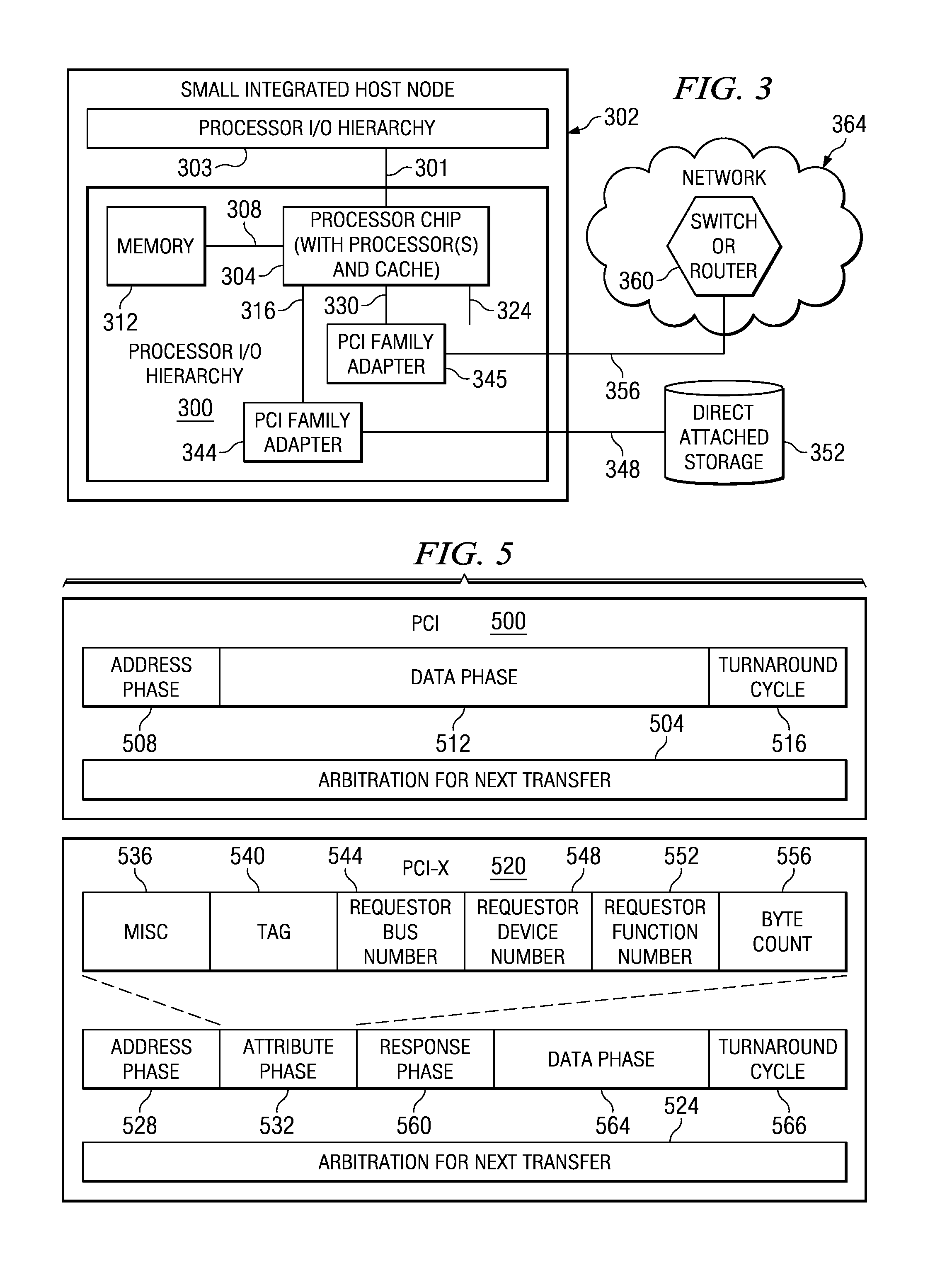 Association of memory access through protection attributes that are associated to an access control level on a PCI adapter that supports virtualization