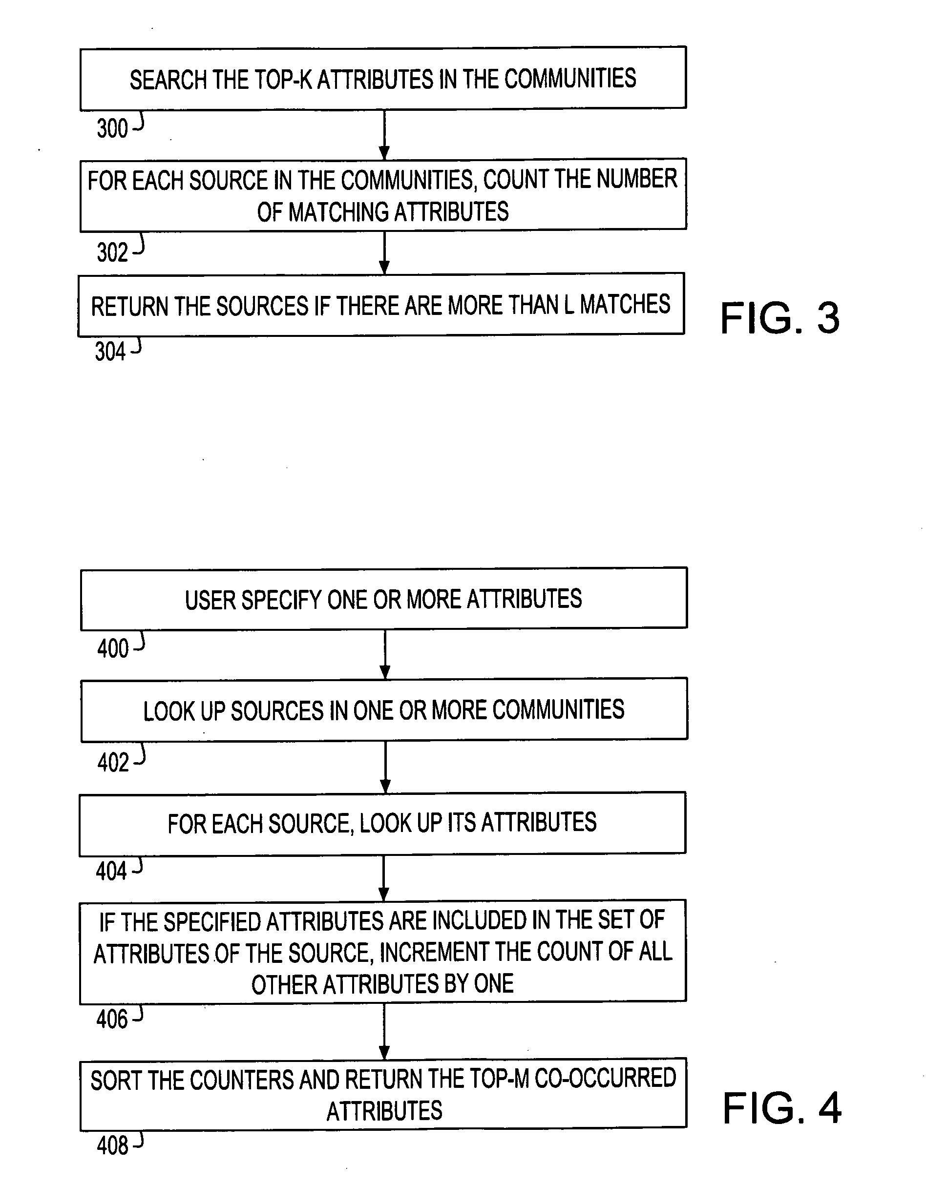 System and method for searching deep web services