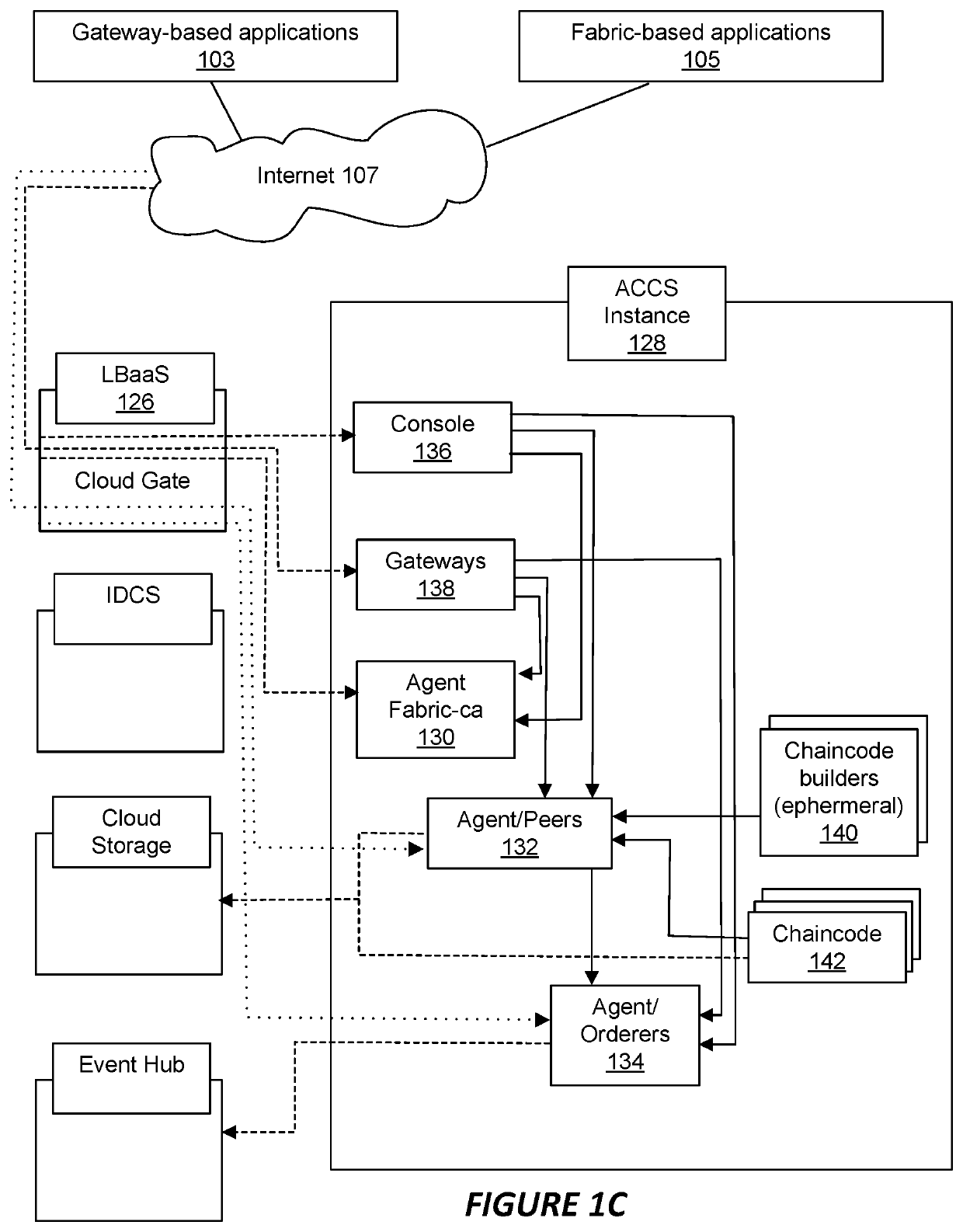 Dag based methods and systems of transaction processing in a distributed ledger