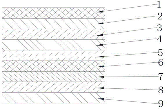 Multilayer co-extrusion high-barrier film and preparation method thereof