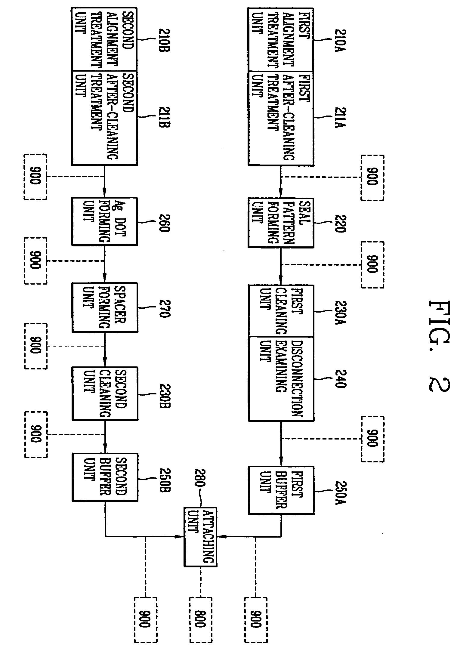 Apparatus and method for fabricating liquid crystal display