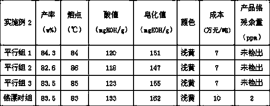 Lignite wax oxidizing and refining method