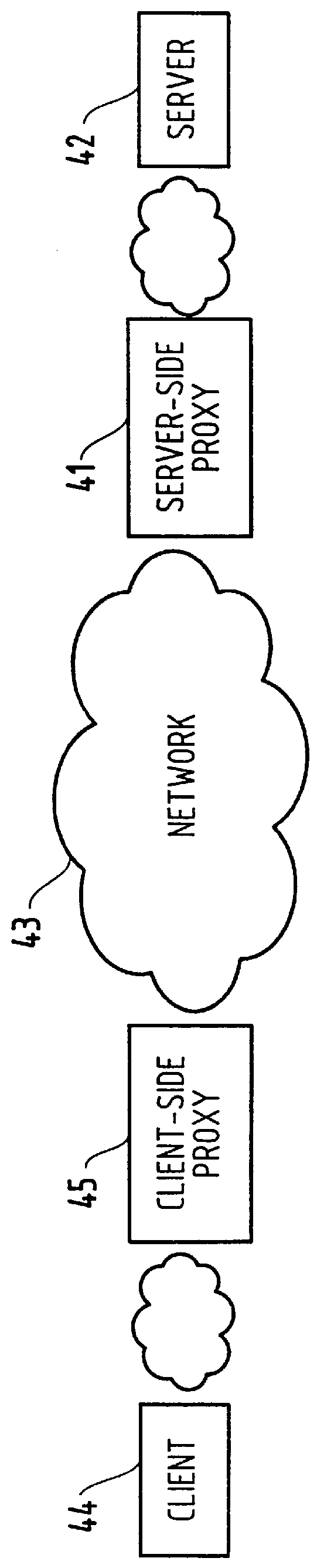 Method for supporting different service levels in a network using web page content information