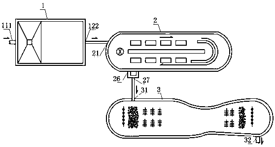 Sewage treatment system and method based on mriophyllum elatinoides biological oxidation pond