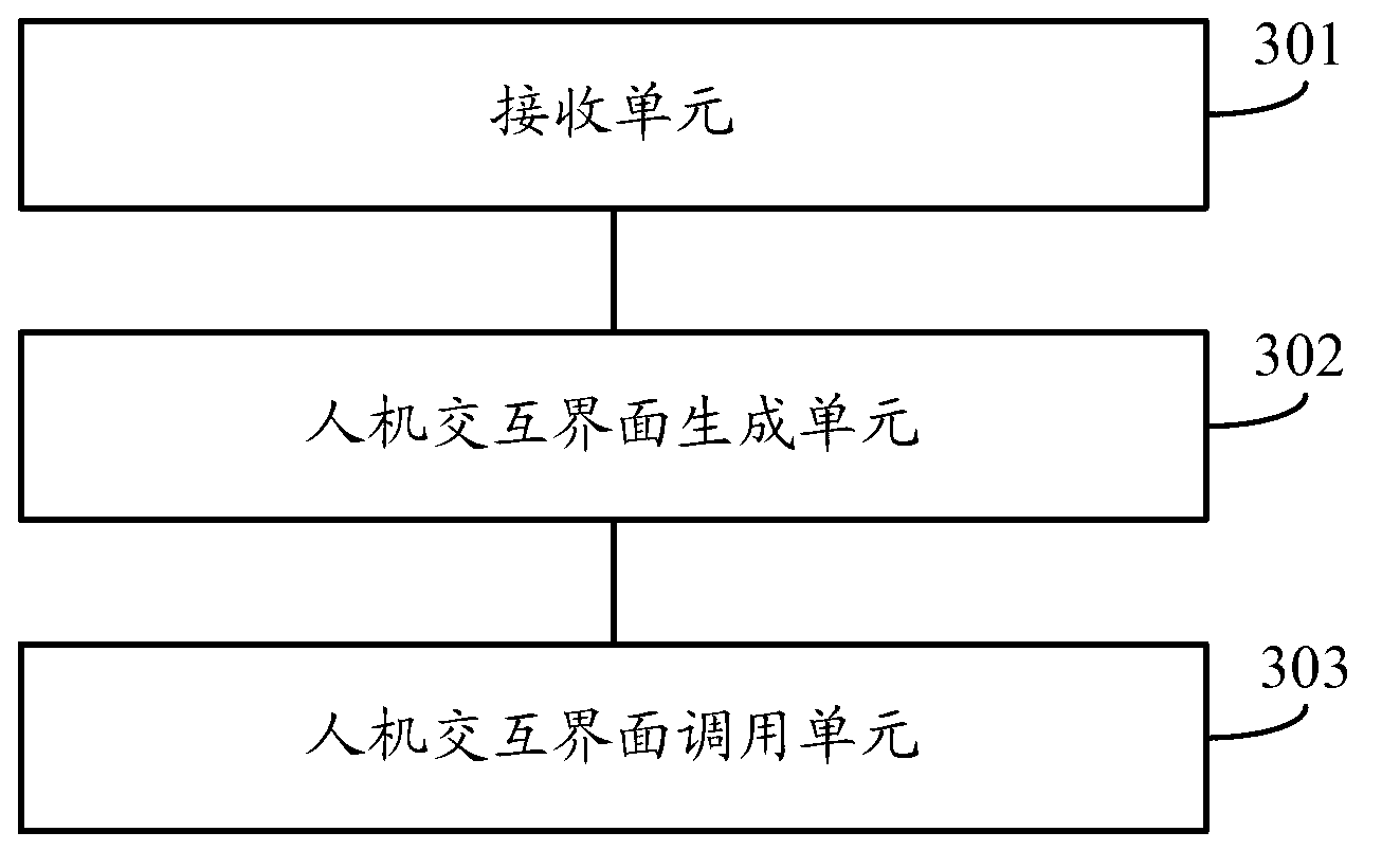 Method and terminal for setting permission of application and controlling restricted region