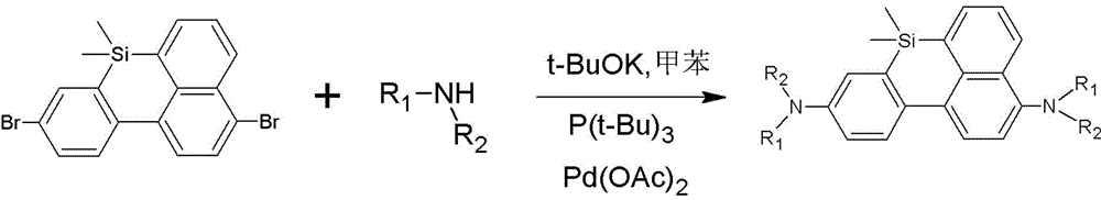 A kind of silicon-containing benzanthracene organic electroluminescent material and its preparation method and application