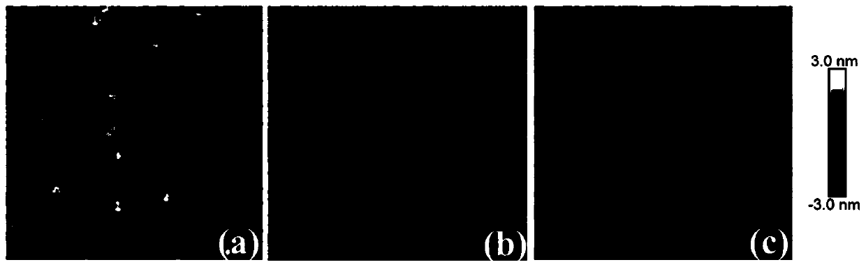 Epitaxial growth method for reducing interface thermal resistance of gallium nitride high-electron-mobility field-effect transistor