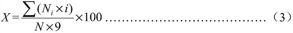 Potassium-phosphite-containing bactericidal composition