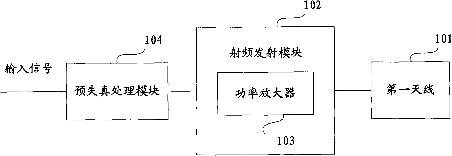 Multi-input multi-output (MIMO) terminal and radio-frequency emission method thereof