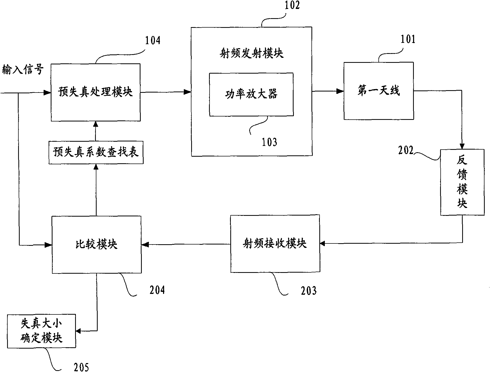 Multi-input multi-output (MIMO) terminal and radio-frequency emission method thereof