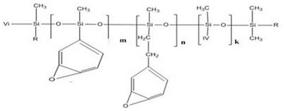 Mildewproof silicone sealant and preparation method thereof