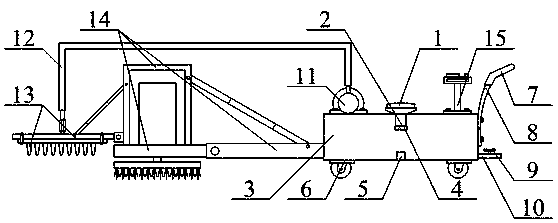 Multifunctional automatic cleaning device for pig houses