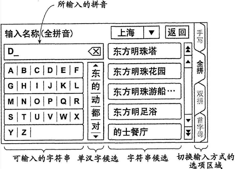 Character input device and character input method