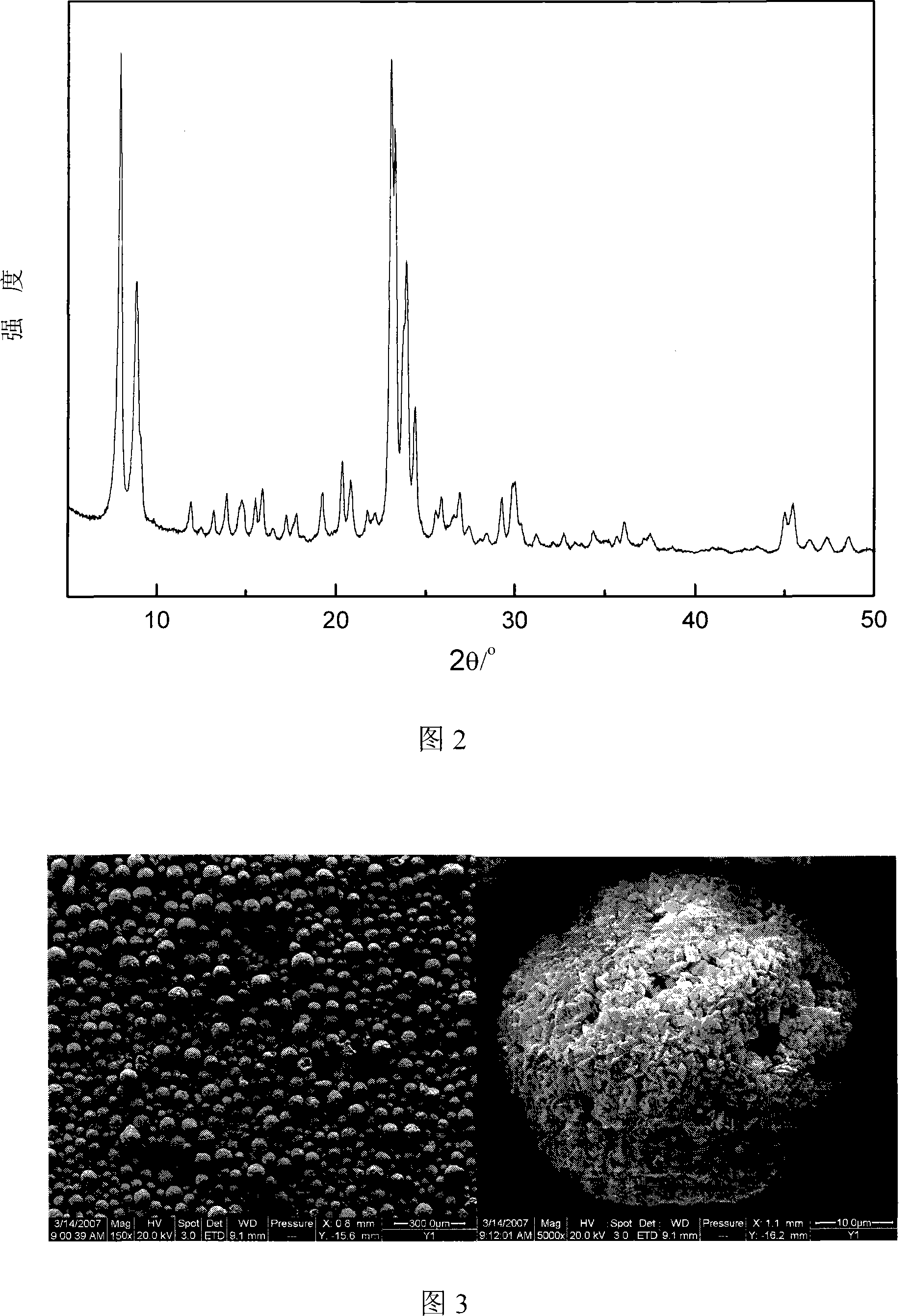 Method for preparing ZSM-5 zeolite by in situ crystallization